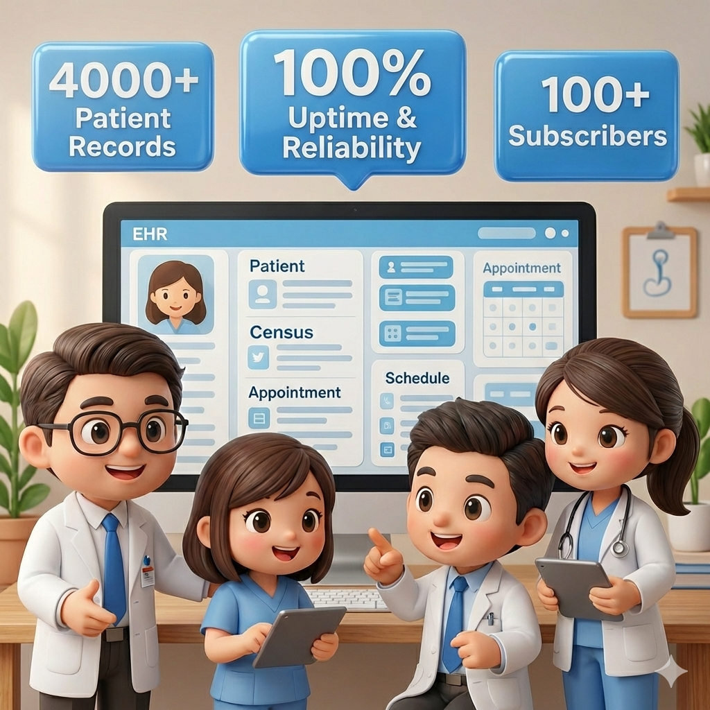 MDClinic.ph EHR system interface on desktop and mobile devices used by Filipino doctors
